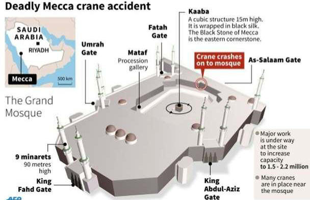 A graphic area map of the crane crash